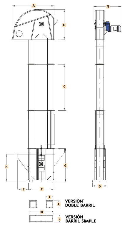 Funcionamiento elevador de cangilones - AGROINDUSTRIAL